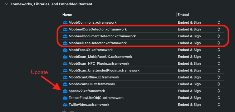 Frameworks to update